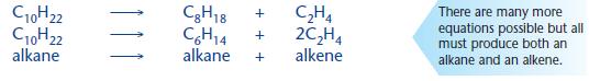 hydrocarbons-from-oil-a2-level-level-revision-chemistry-organic