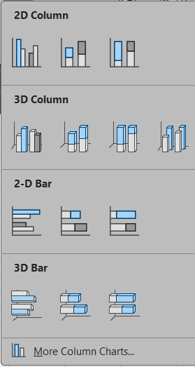 Spreadsheet Graphs