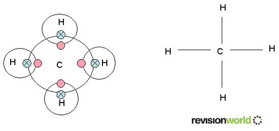 covalent.jpg