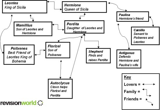 familytree copy.jpg