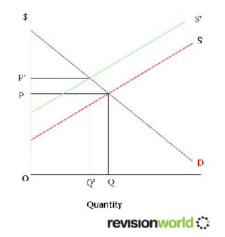 negativeexternalities copy.jpg