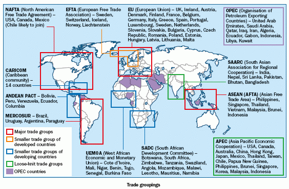 What are trade agreements?