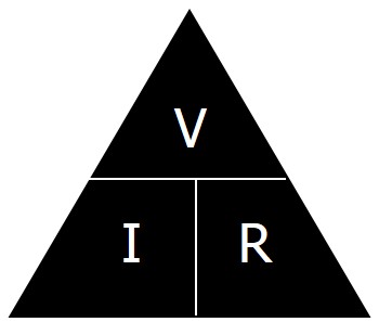 Ohm's Law | a2-level-level-revision, physics-level-revision, current ...