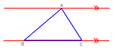 A  triangle ABC. A pair of parallel lines has been drawn. One contains the  side BC, the other passes through A