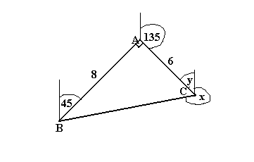 bearing angle