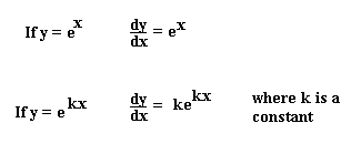 properties of exponential functions