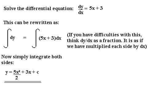 How to write differential equations