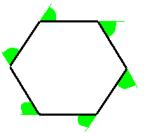 The  exterior angles of a hexagon