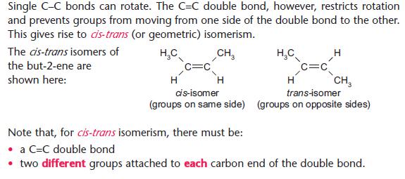 Alkenes | a2-level-level-revision, chemistry, organic-chemistry ...