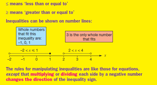 Inequalities | gcse-revision, maths, number-and-algebra, algebra ...