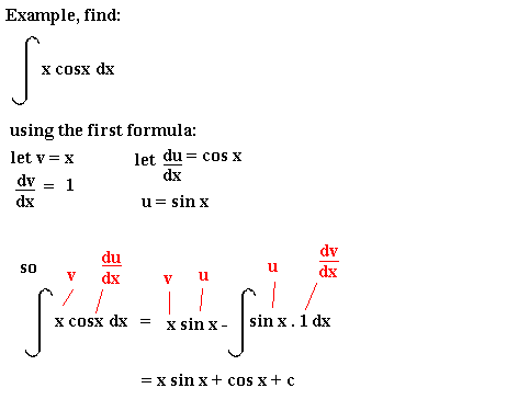 integration product rule