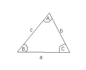 Sine And Cosine Rule Mathematics Gcse Revision