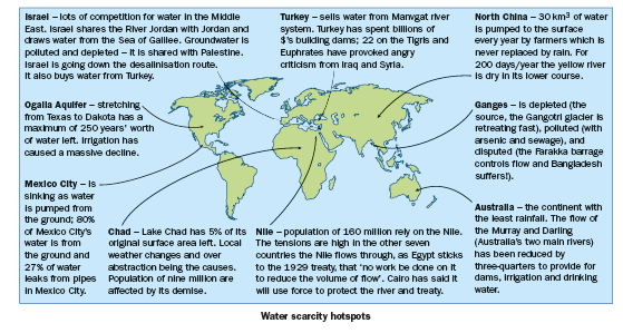 river nile water conflicts case study a level geography