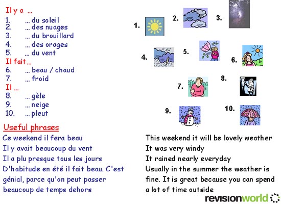 weather-gcse-revision-french-weather-environment-weather-1